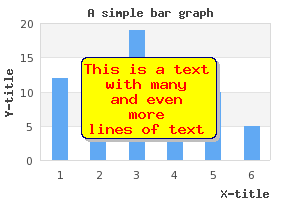 Adding a text object with multiple rows of text. Paragraph alignment is set to "center" (example25.2.php)